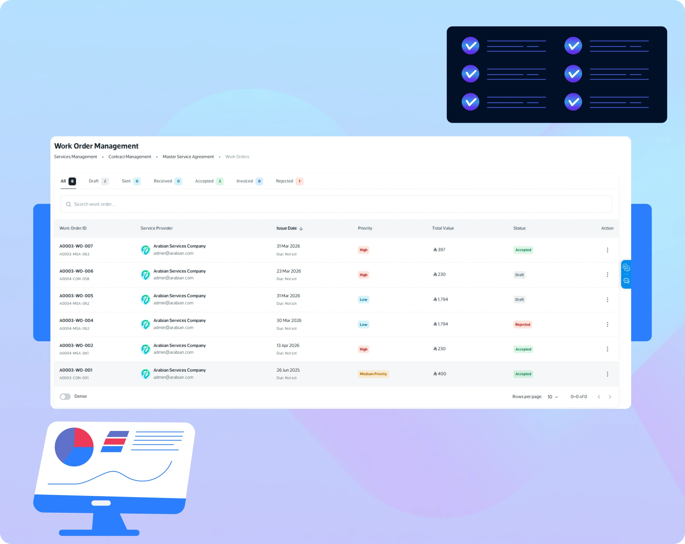 Project work orders and daily labor timesheet logging screen